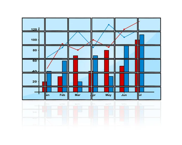 Gráfico de negocios —  Fotos de Stock