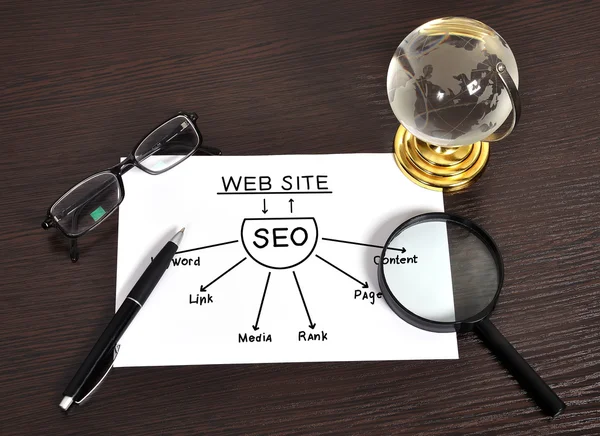 SEO sheme — Stok fotoğraf