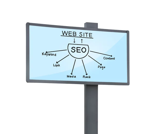 Werbetafel mit SEO — Stockfoto