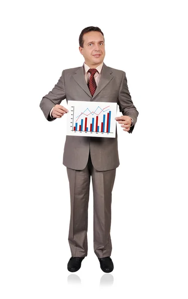 Chart of profits — Stock Photo, Image