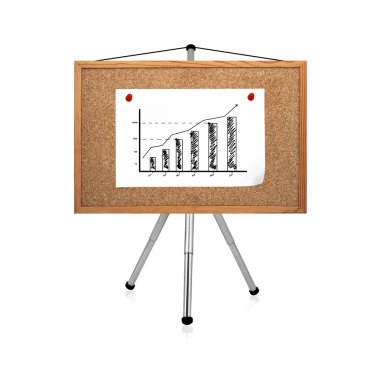 düz panel grafik ile