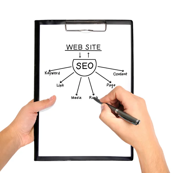 Systemet seo — Stockfoto