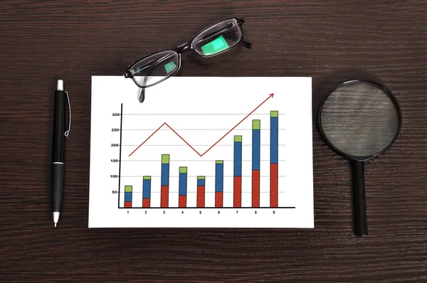 Gráfico de beneficios en papel — Foto de Stock