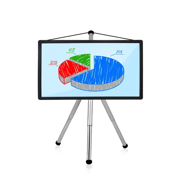 Plasma med cirkeldiagram — Stockfoto