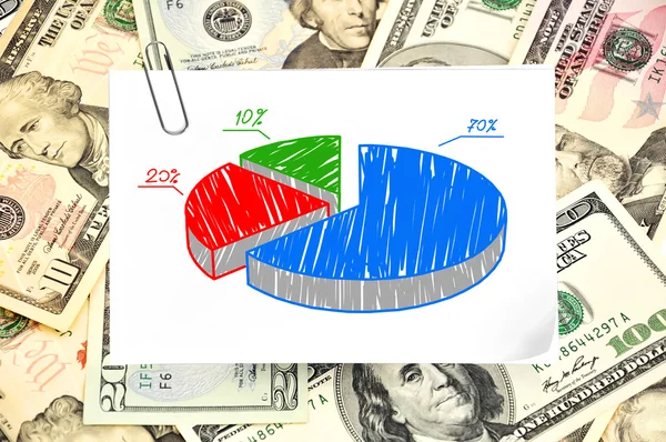 Carta con grafico — Foto Stock