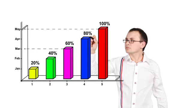 Mann zeichnet Diagramm — Stockfoto