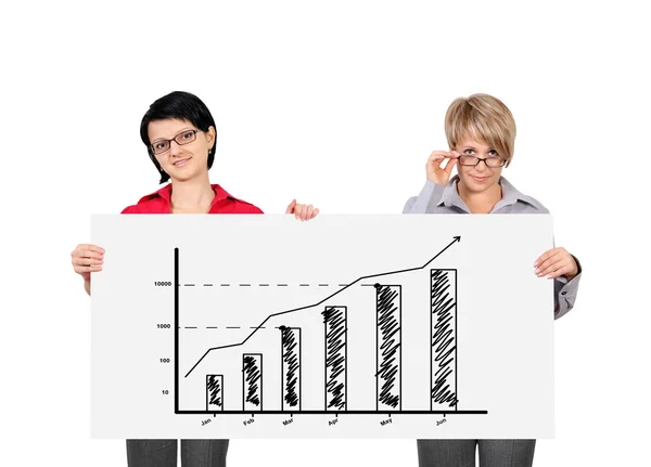 Two woman holding billboard — Stock Photo, Image