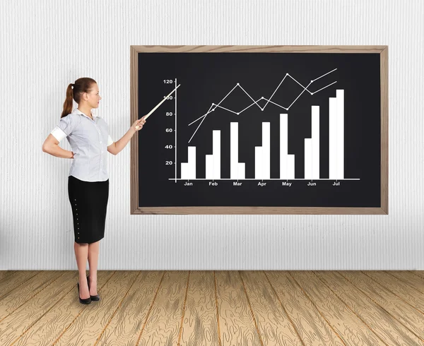 Woman pointing at chart — Stock Photo, Image