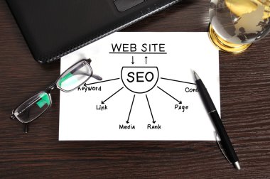 SEO sheme