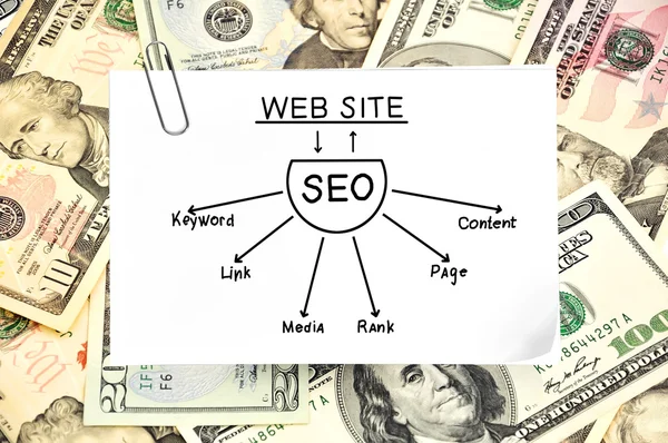 Paper with seo scheme — Stock Photo, Image