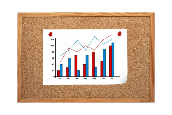 Cork board with graphic — Stock Photo, Image