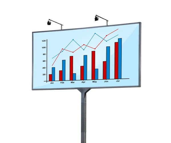 Billboard with graph — Stock Photo, Image