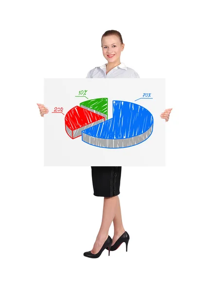 Kvinna och paj diagram — Stockfoto