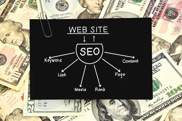 Papel con esquema seo — Foto de Stock