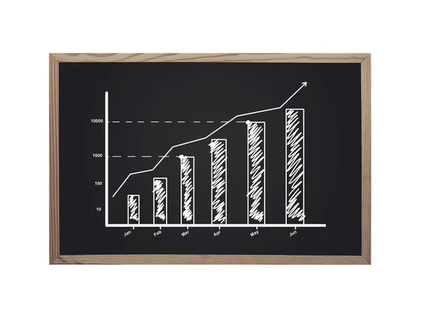 Blackboard with chart — Stock Photo, Image