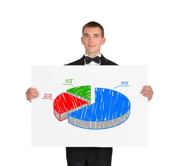 Placard with pie chart — Stock Photo, Image