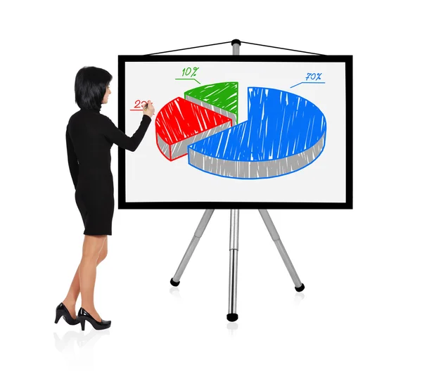 Woman drawing pie chart — Stock Photo, Image