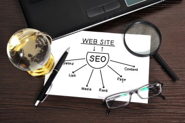 çalışma alanı ile seo sheme kağıt ve para