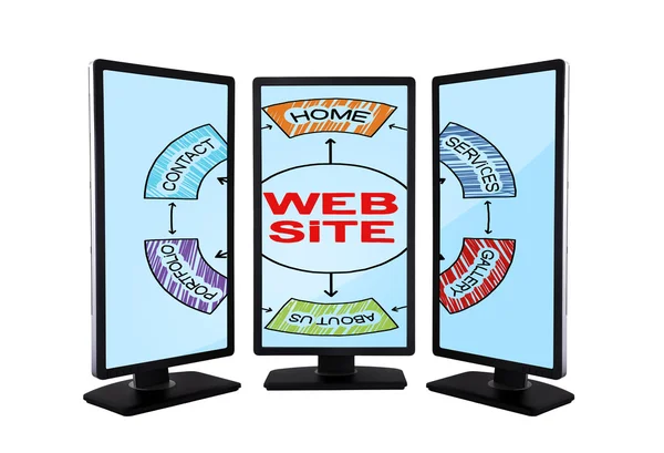 Schema del sito web — Foto Stock