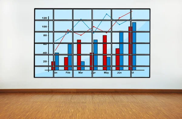 Plasma with chart — Stock Photo, Image