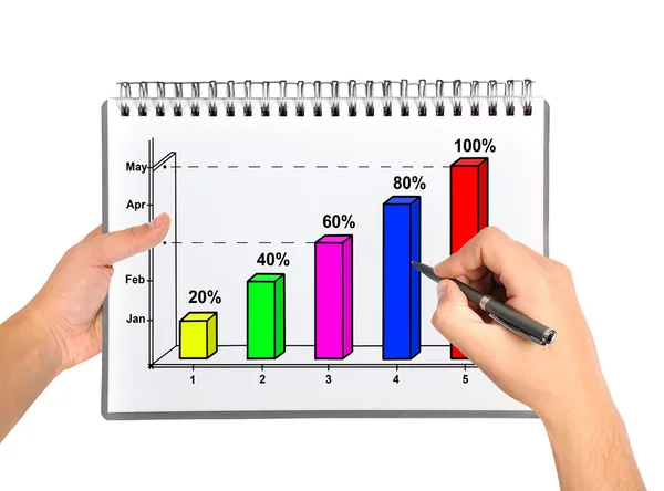 Gráfico de desenho manual — Fotografia de Stock