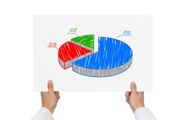 pasta grafik kağıdına