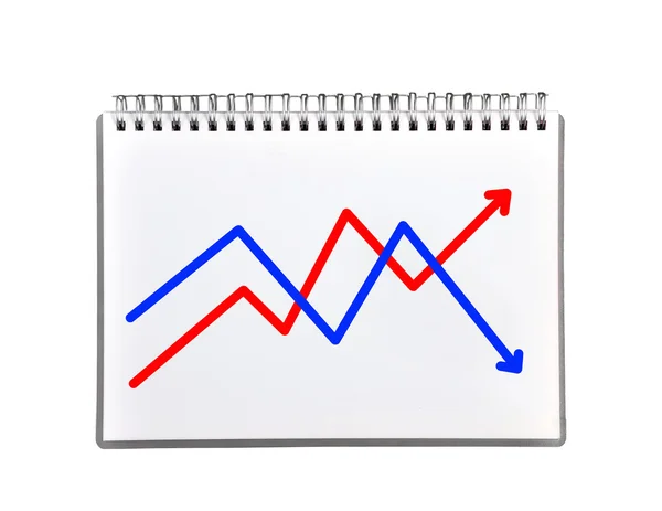 Gráfico en cuaderno — Foto de Stock