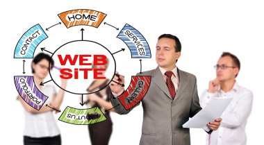 adam şemasını Web sitesi yazma