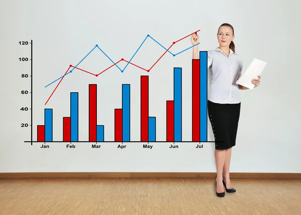 Woman drawing pie graph — Stock Photo, Image