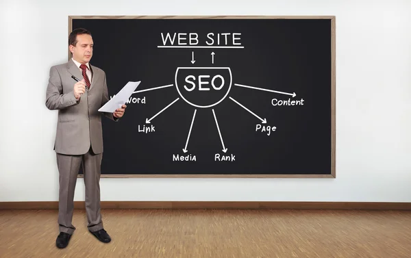 SEO system på blackboard — Stockfoto