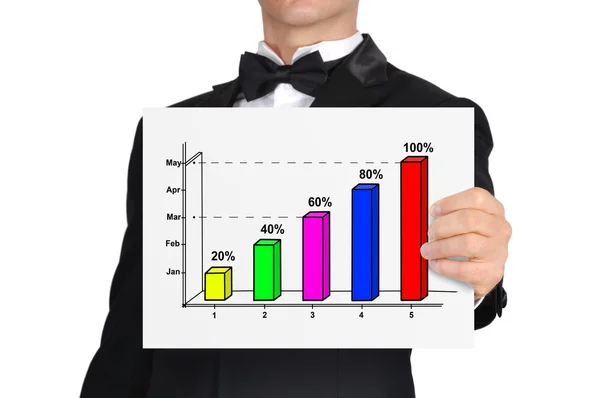 Poster with graph — Stock Photo, Image