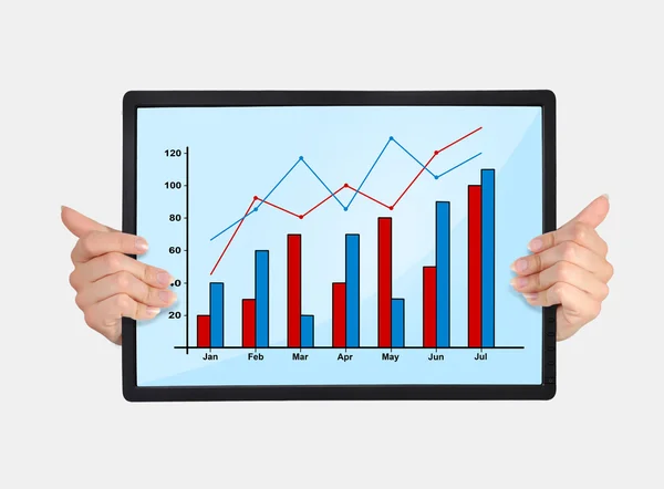 Tablet with chart — Stock Photo, Image