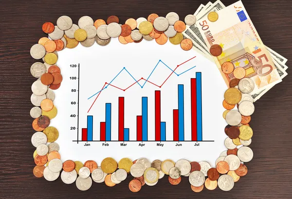 Chart and money — Stock Photo, Image