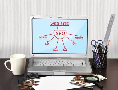 SEO düzeni ekranda