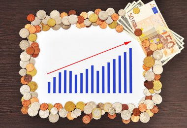 grafik ve para