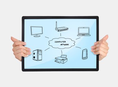 tablet bilgisayar ağı ile
