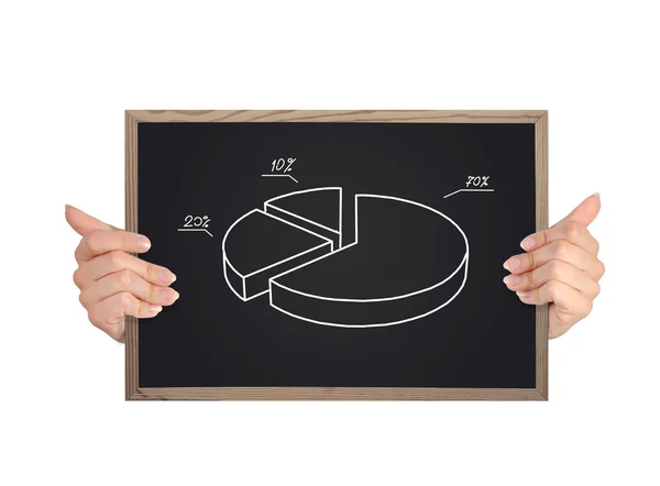 Blackboard with chart — Stock Photo, Image