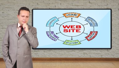 Plazma düzeni Web sitesi