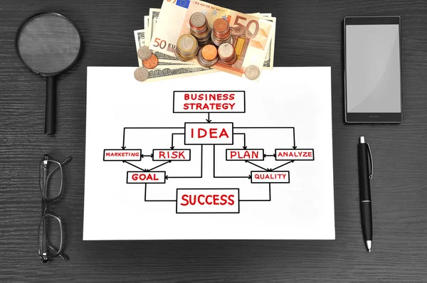 Carta con business plan — Foto Stock