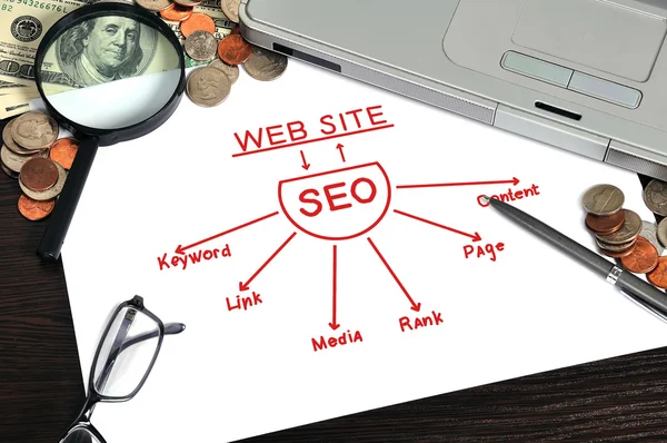 SEO-concept — Stockfoto