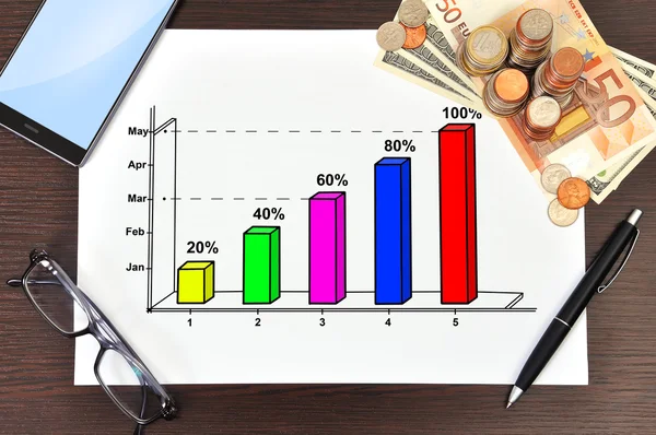 Affisch med grafik — Stockfoto