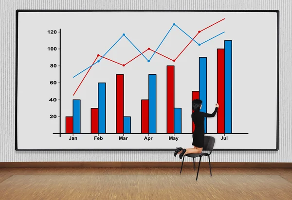 Frau zeichnet Diagramm — Stockfoto