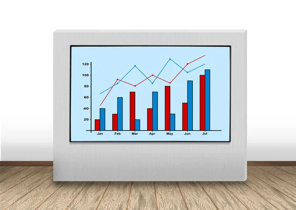 Plazma panel grafik ile — Stok fotoğraf