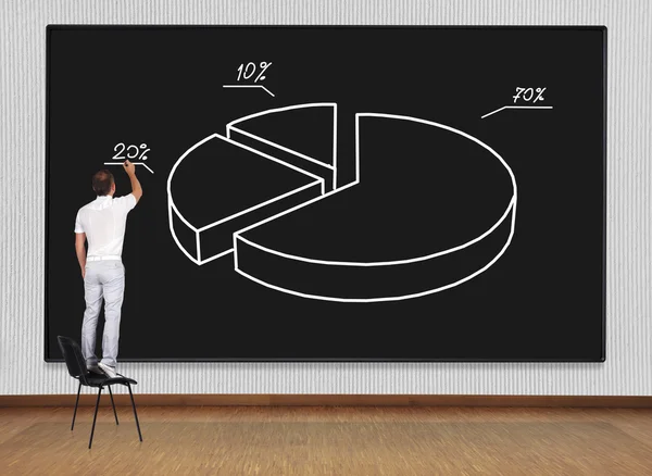 Drawing pie chart — Stock Photo, Image