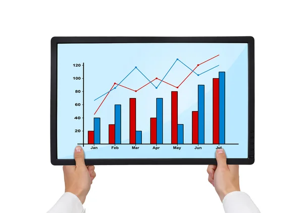 Tablet with graph — Stock Photo, Image