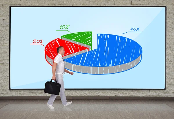 Plasma panel with pie chart on wall — Stock Photo, Image