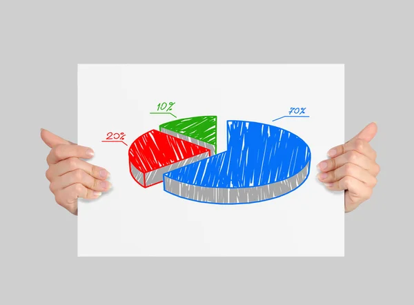 Poster with pie chart — Stock Photo, Image