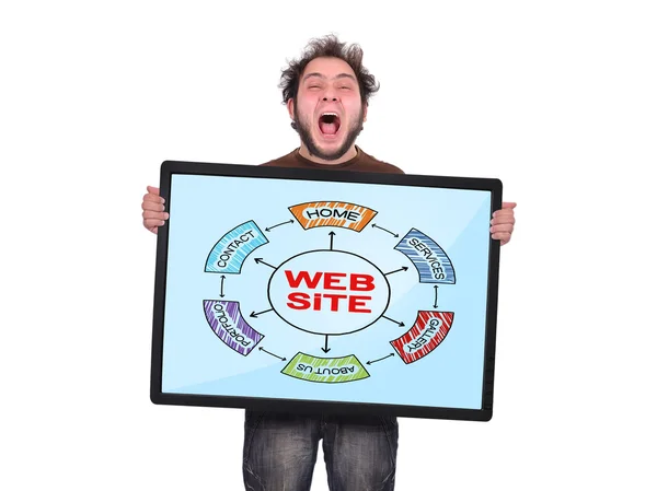 Web sitesi kavramı — Stok fotoğraf