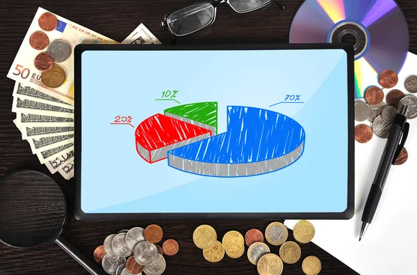 Tablet with chart — Stock Photo, Image