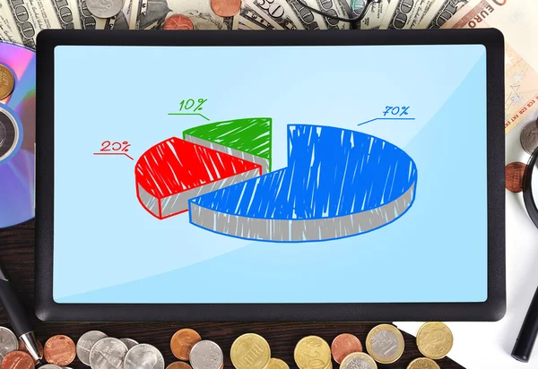 Grafik ile tablet — Stok fotoğraf